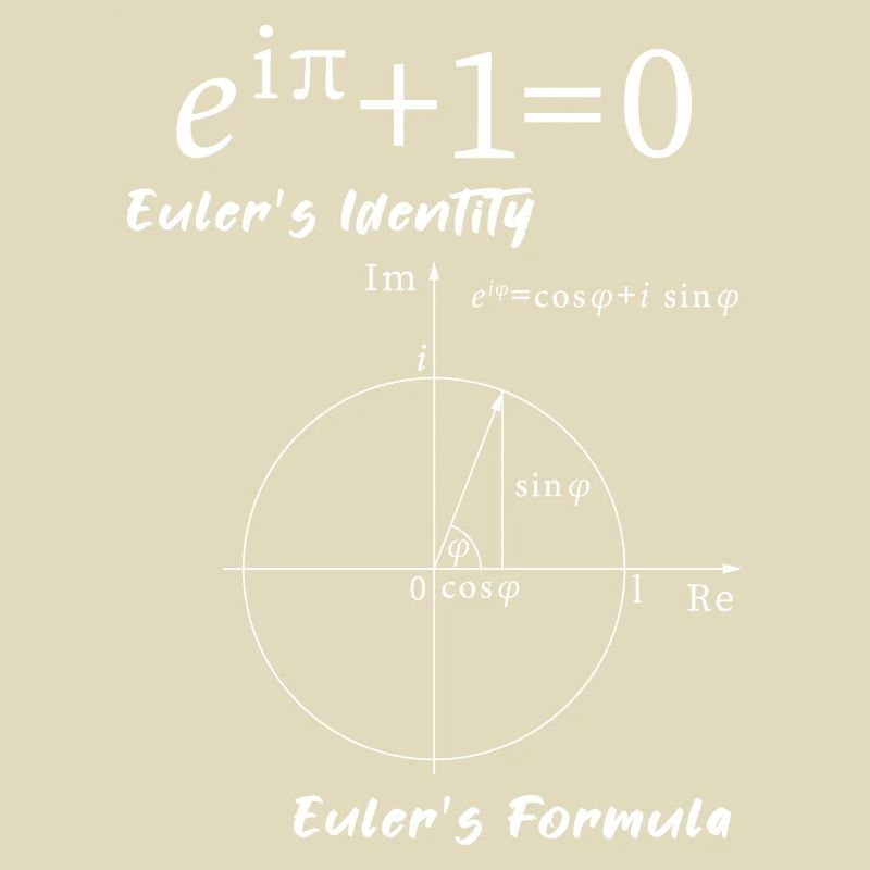 Euler’s formula école de maths cadeau