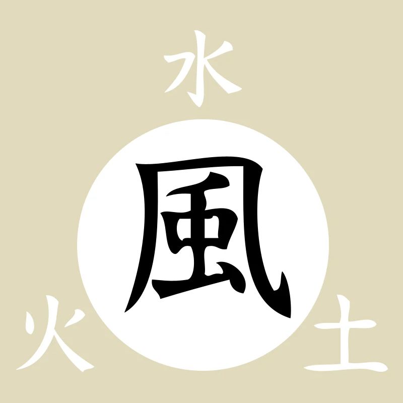 Japanese characters fire earth water wind