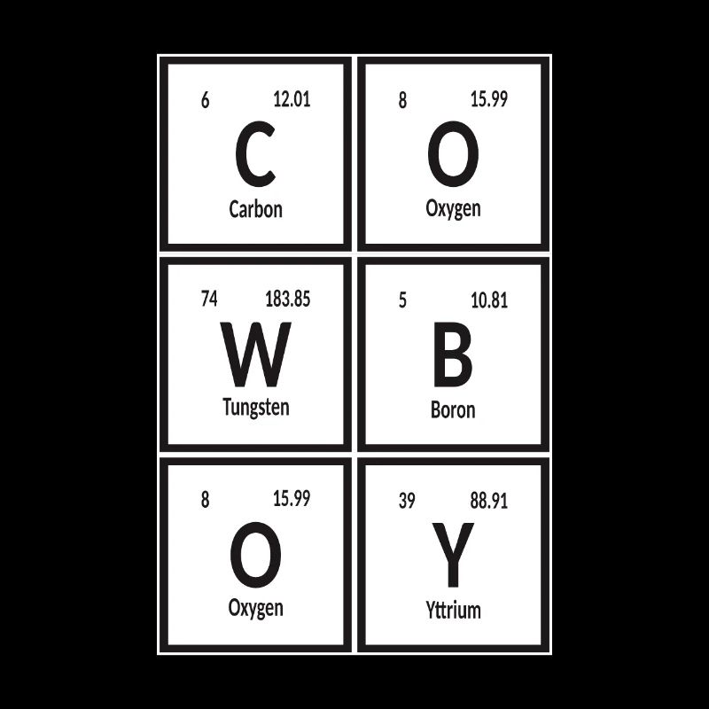 Cowboy | Tableau périodique des éléments