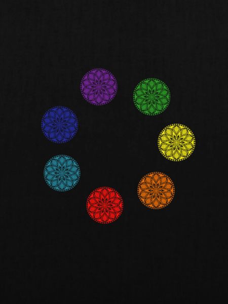 chakra farben chakren