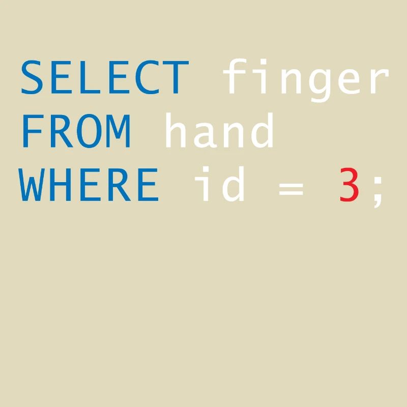 Code finger
