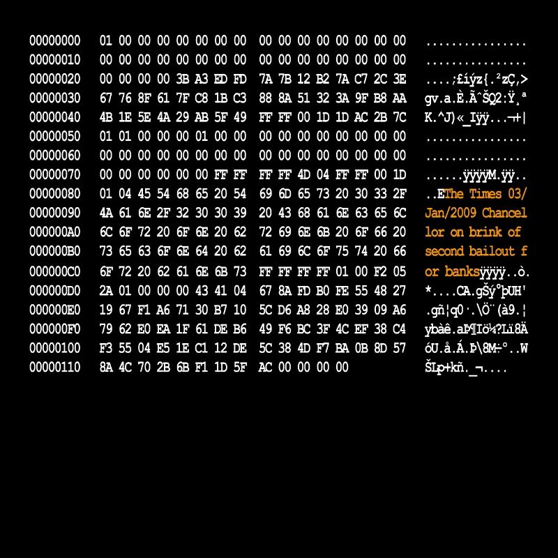 Bitcoin Block 0 Code