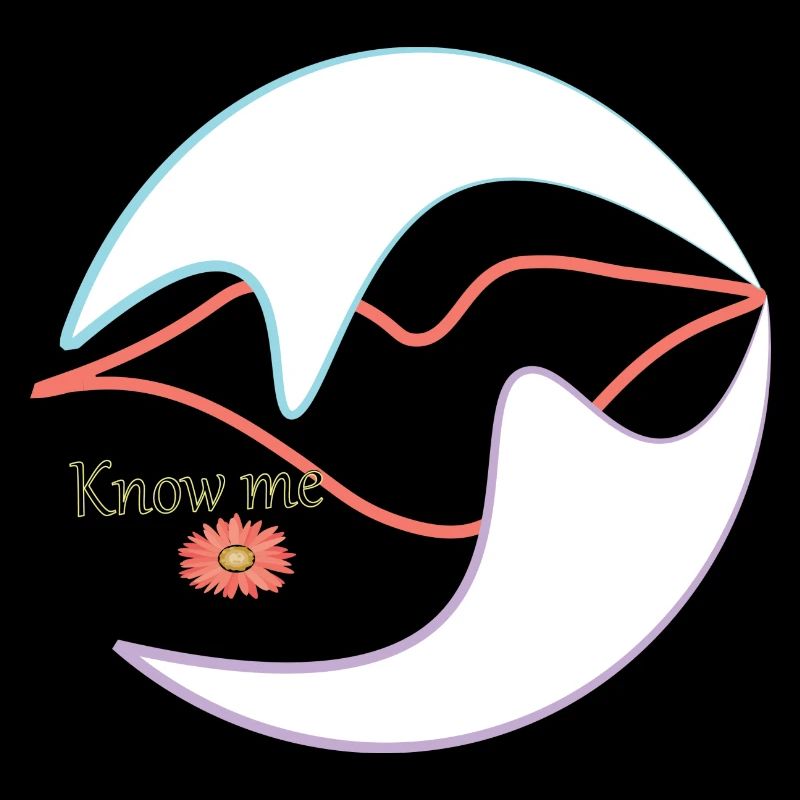 know me