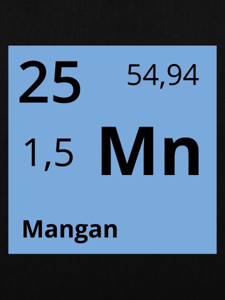 Mangan