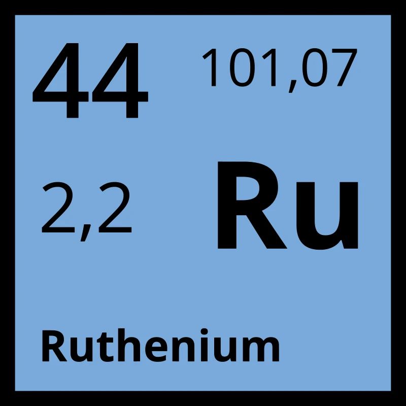Ruthenium