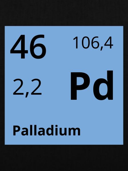 Palladium