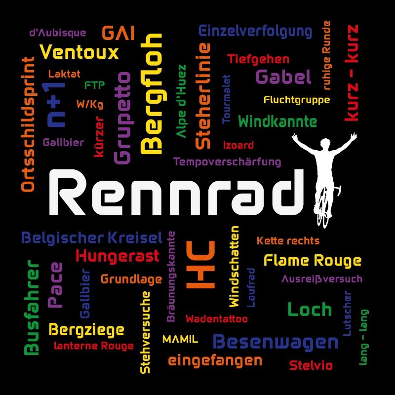 Wordcloud Rennrad