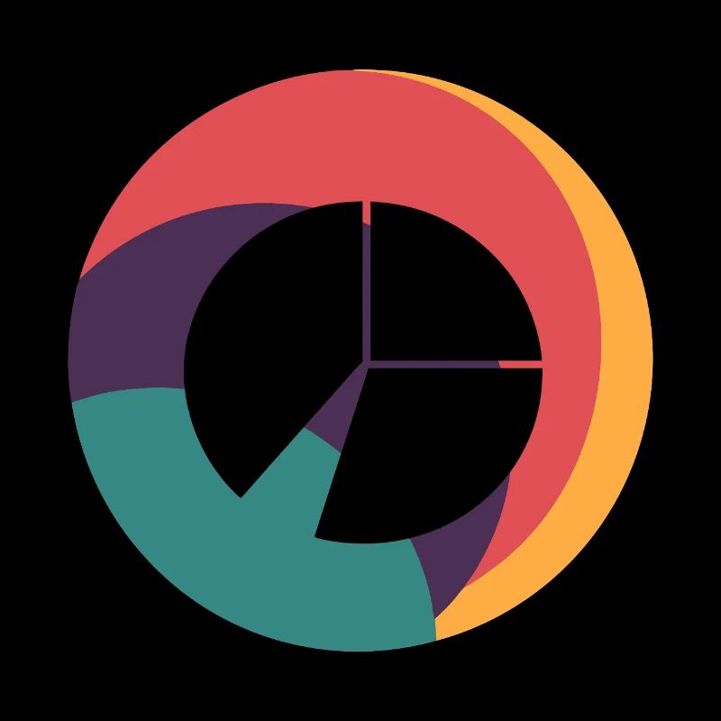 Statistics Collection Data Analysis