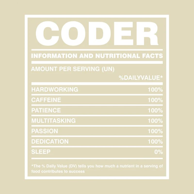 Coder Nutritional Facts Coder Programmer Computer
