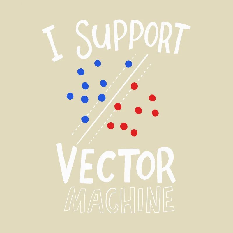 Machine Learning Gift for a