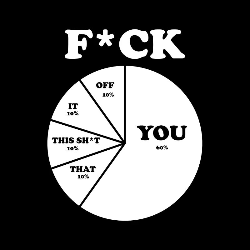 F*CK