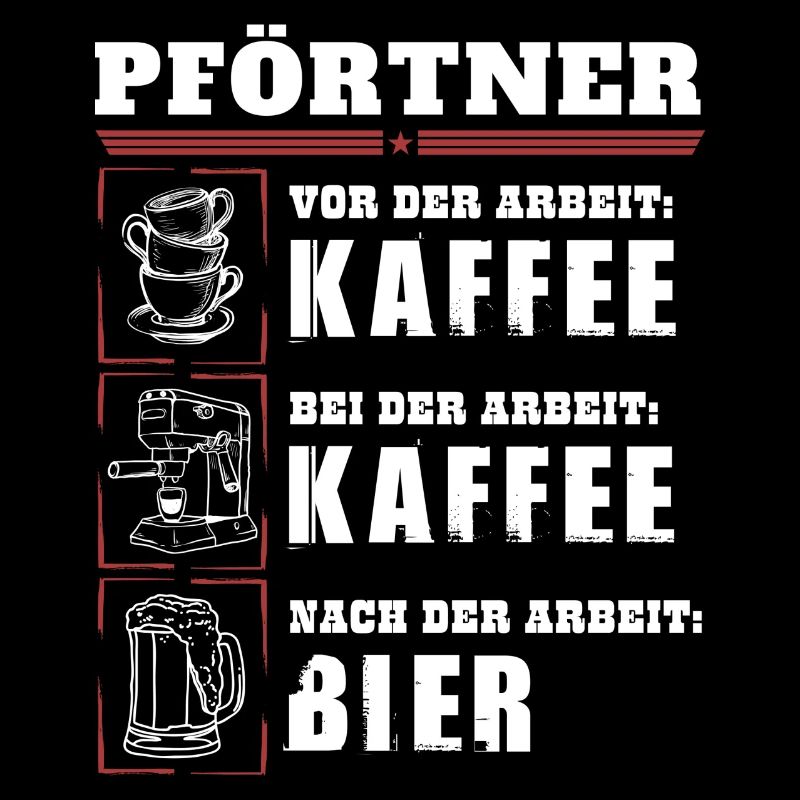 My daily routine as a gatekeeper