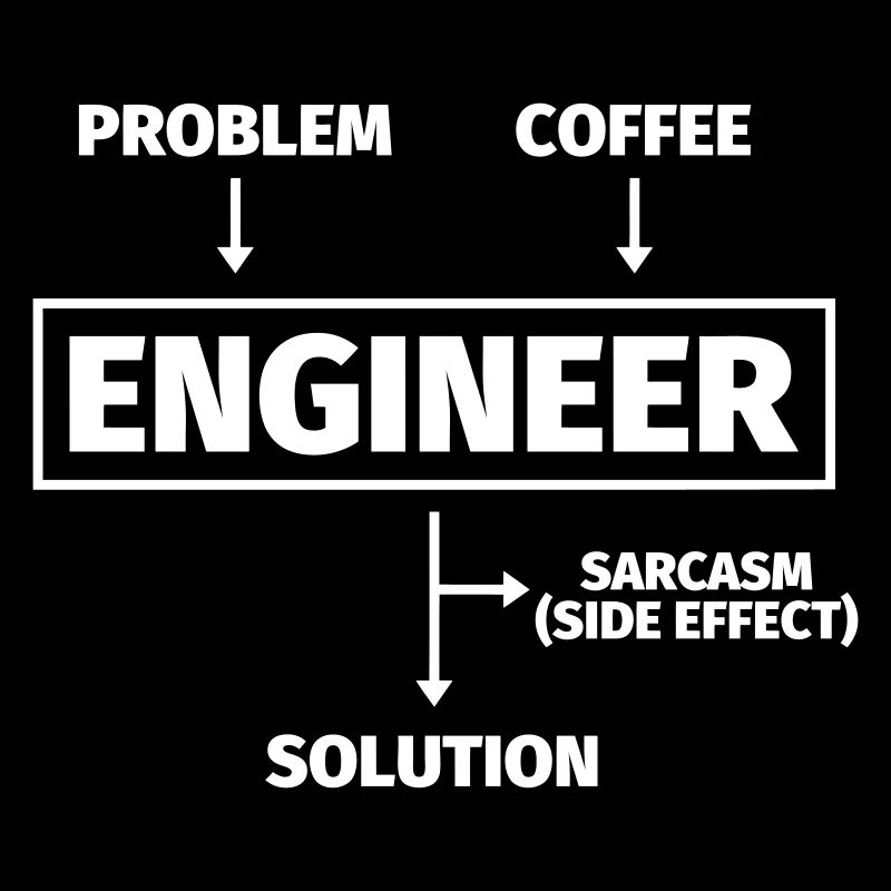 Engineer Coffee Solution