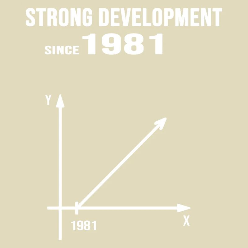 1981 geburtstag jubiläum strong development