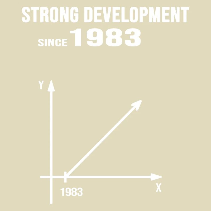 1983 Birthday Anniversary Strong Development