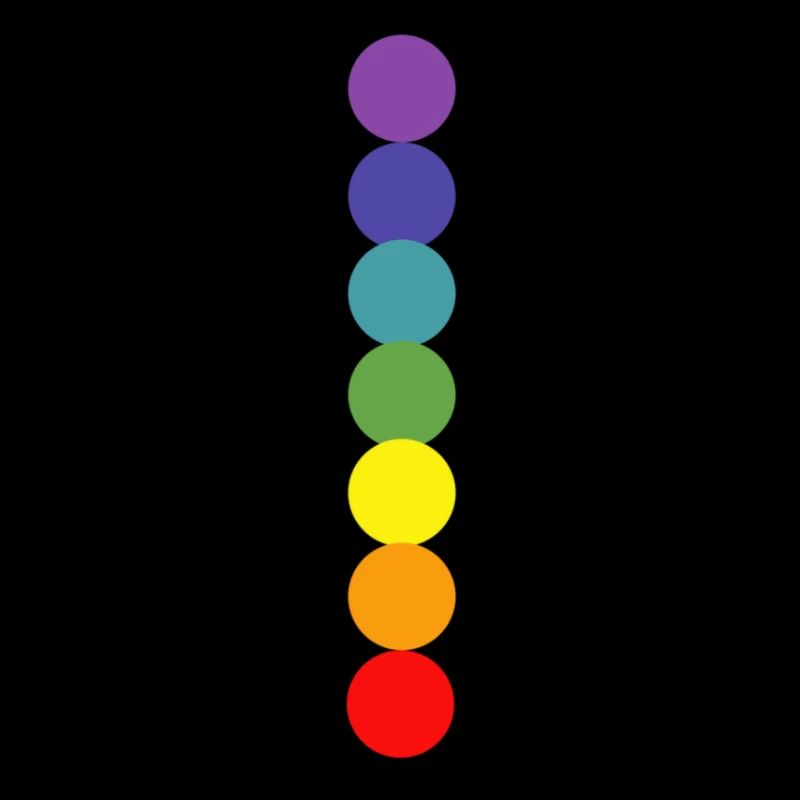 Chakra Healing
