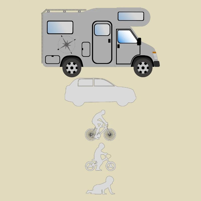 Camping-car Evolution