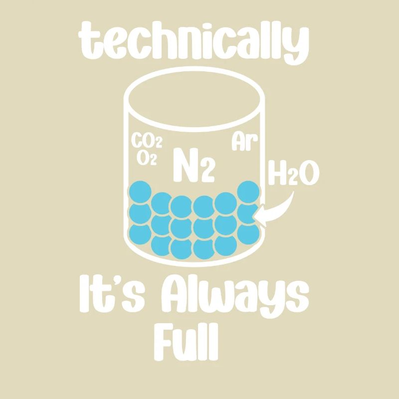 Technically, it's always crowded -