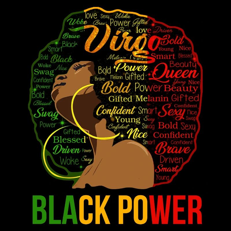 Portrait du Nuage de mots d’Afro Power