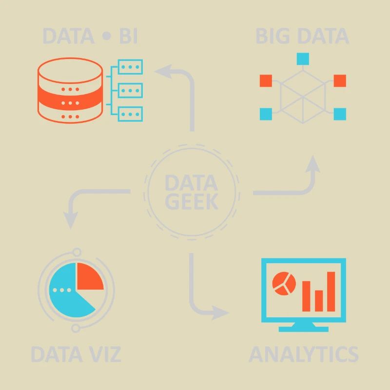 Analytics Data Science Informatics Gift