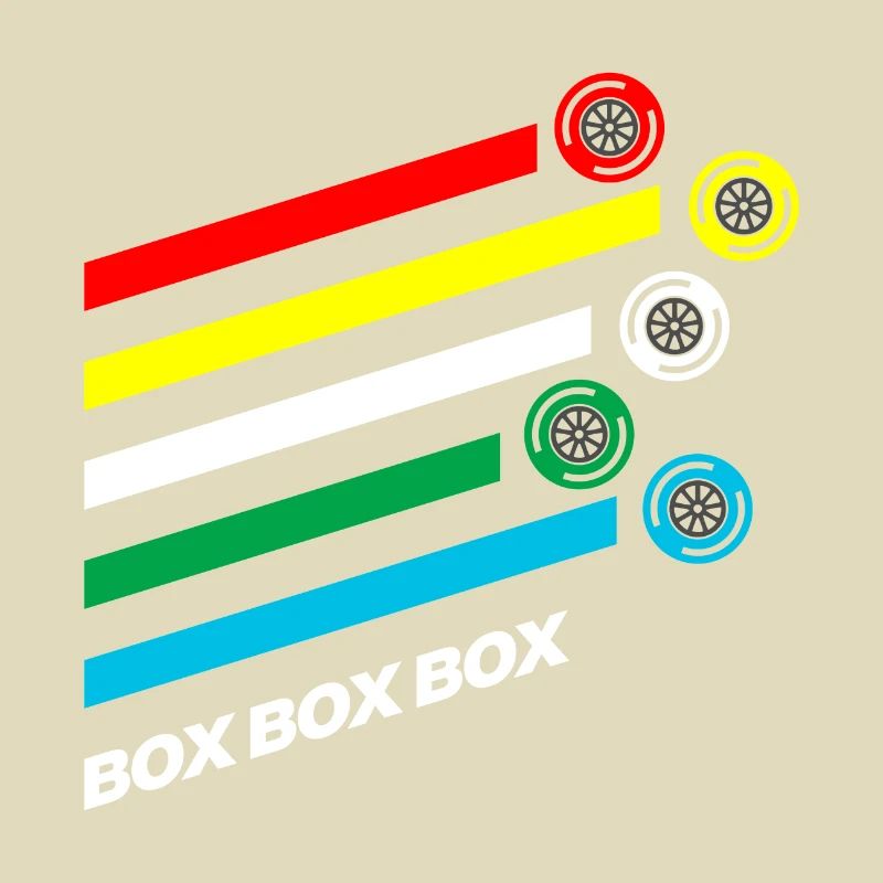 Box Box Box Grand Prix Options de composé de pneus