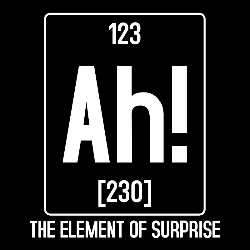 Scientific Periodic Table