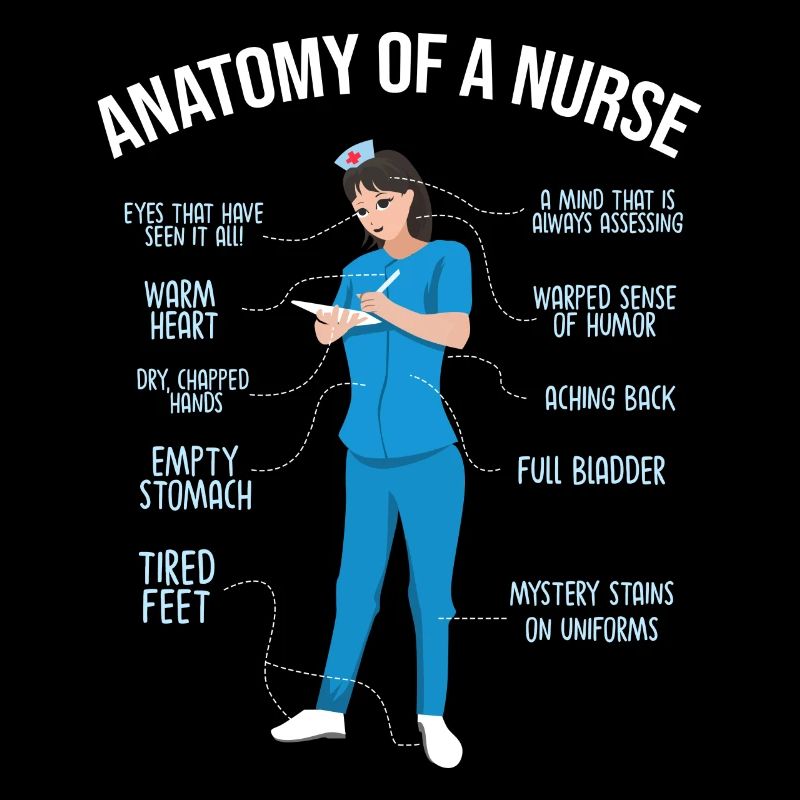Anatomie d'une infirmière
