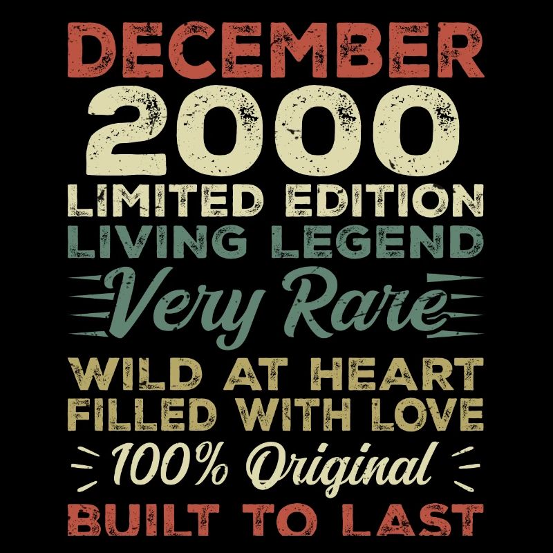 Décembre 2000 - Anniversaire Décembre 2000 année