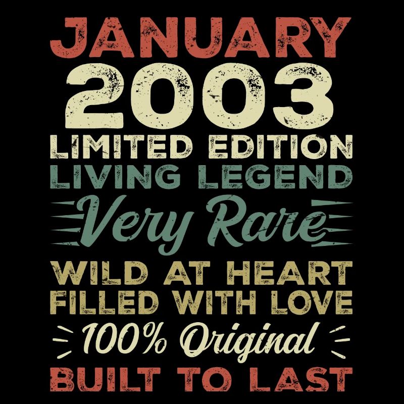 Janvier 2003 Anniversaire - Janvier 2003, Janvier 2003