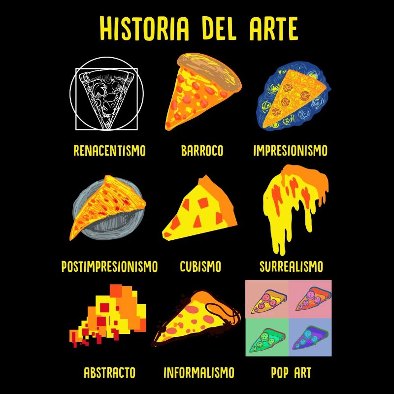 Geschichte der klassischen Kunst Fun Pizza