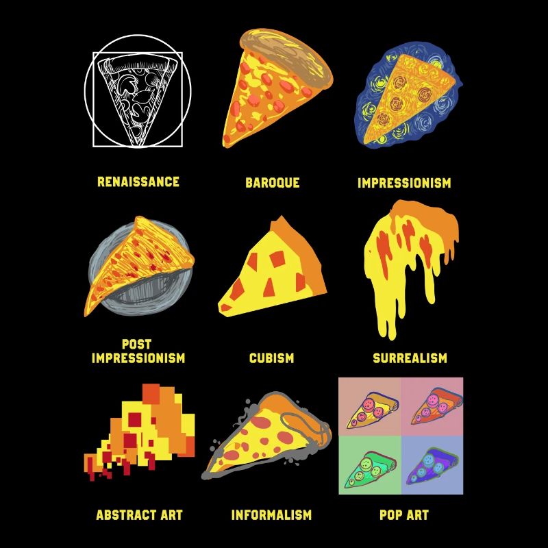 Geschichte der klassischen Kunst Fun Pizza