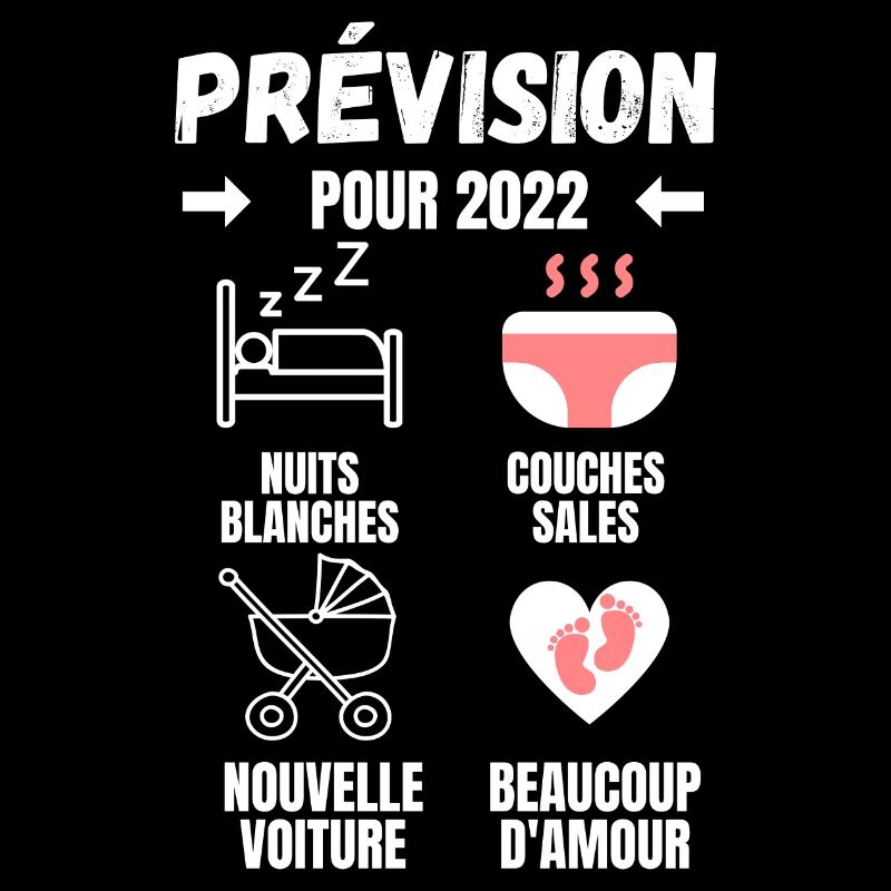 Prévision pour 2022 - cadeau annonce bébé
