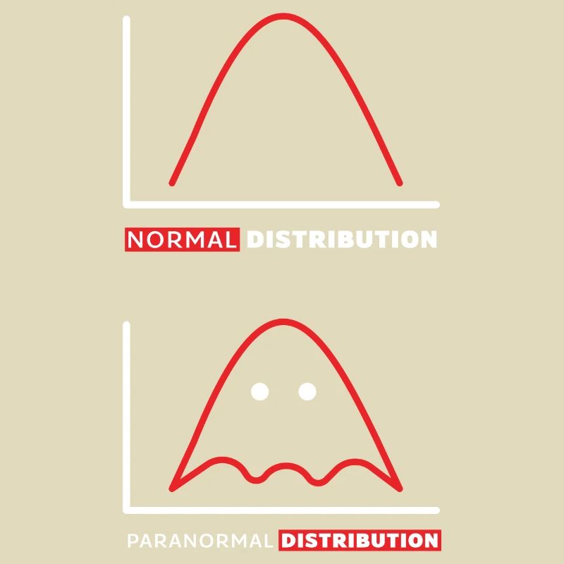 Data Analysis Data Technology Business Intelligence