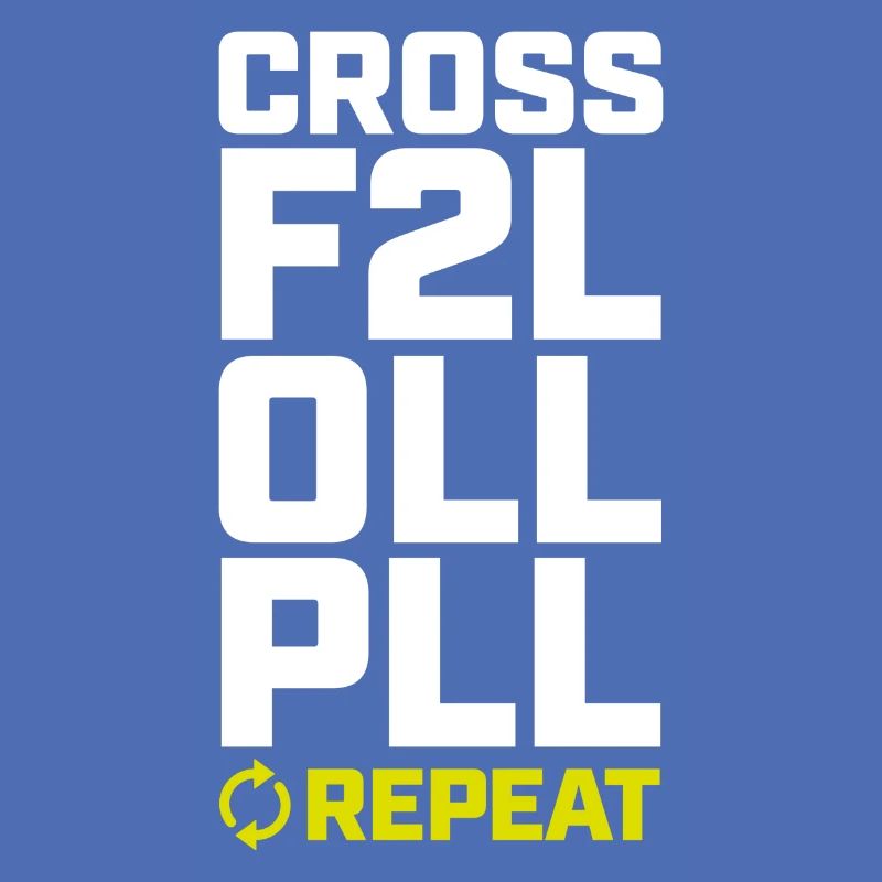 REPEAT CFOP. Cubing Cube-Cuber-Speedcubing