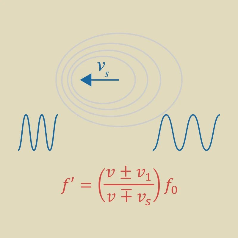 Physics Doppler Effect Gift Physicist Wave