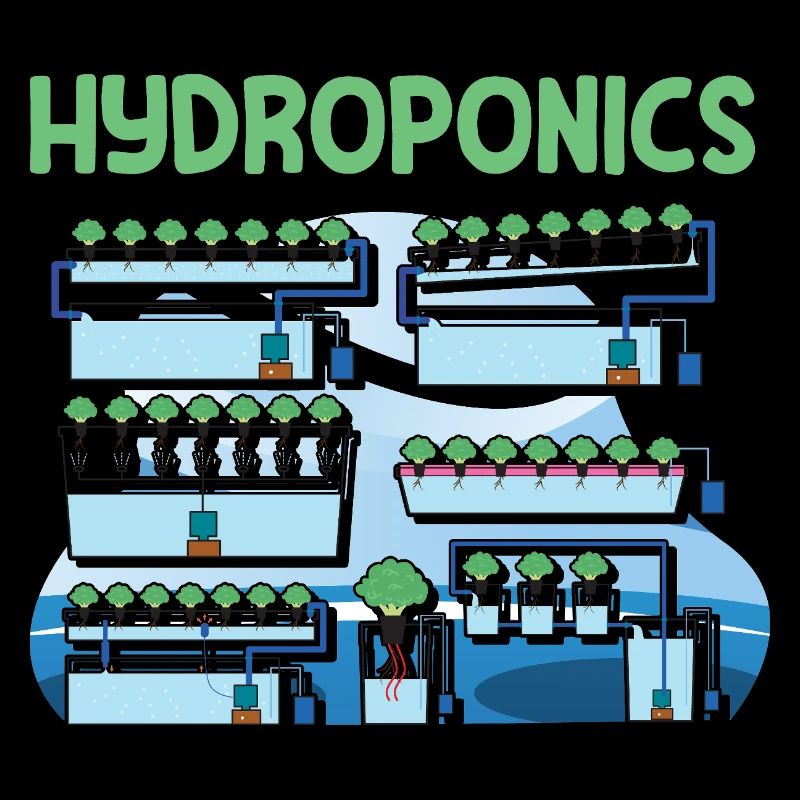 Hydroponics