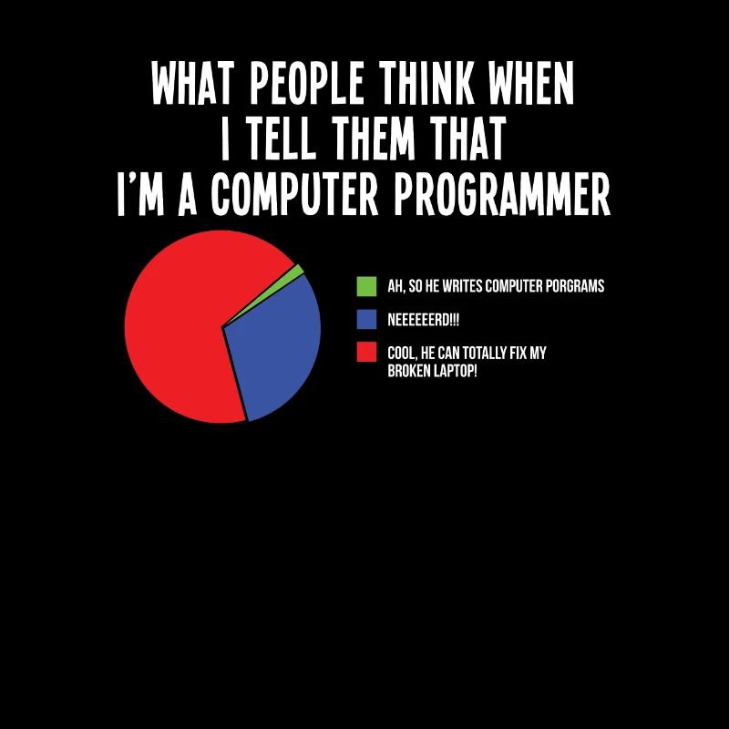 Dire drôle pour les programmeurs en informatique