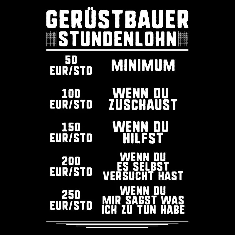 Gerüstbauer Gerüstbau Gerüstmonteur Scaffolder