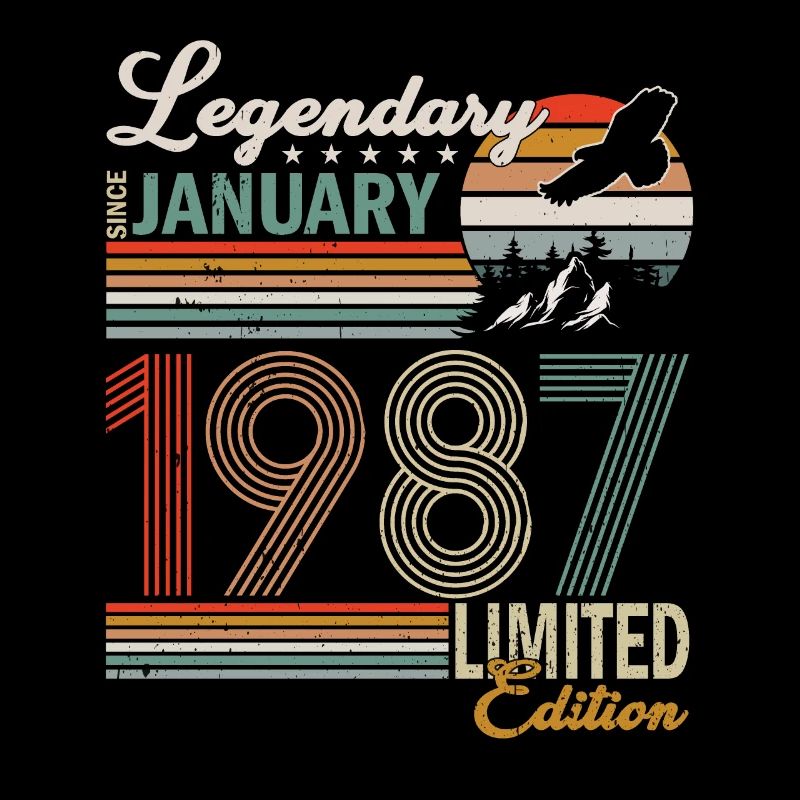 Januar 1987 geboren