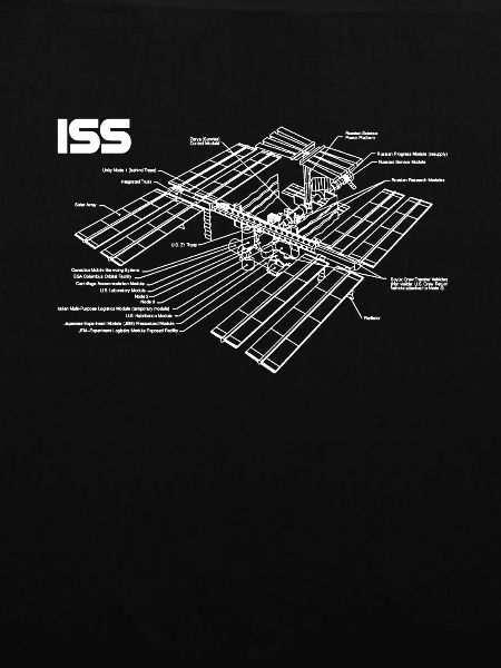 ISS Internationale Raumstation