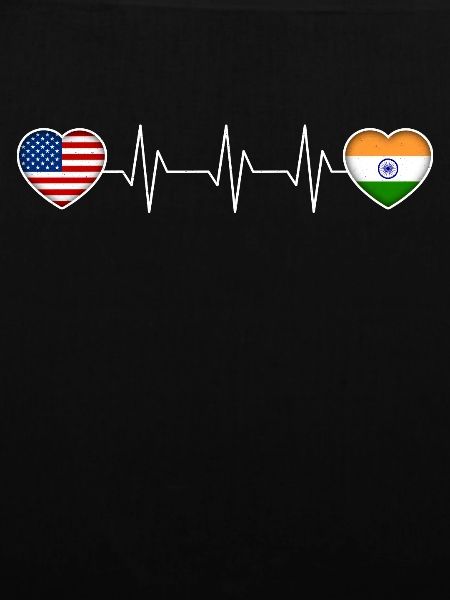 India