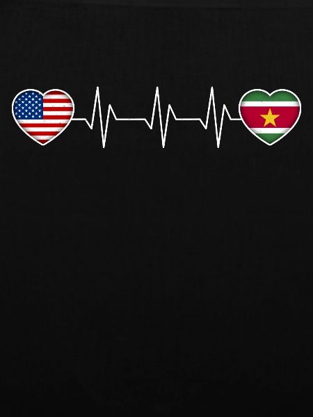 Suriname