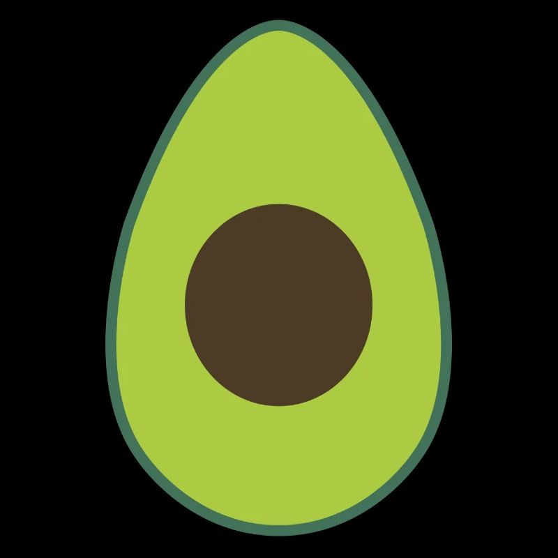 Trend Avocado