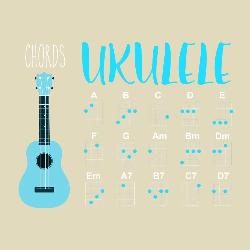 UKULELE CHORDS