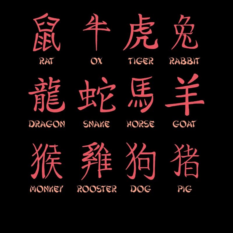 Chinesisches Tier Schriftzeichen