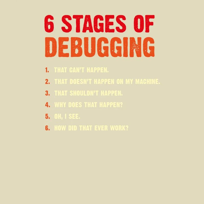 Entwickler Debugging Computer Scientist Geek Coder