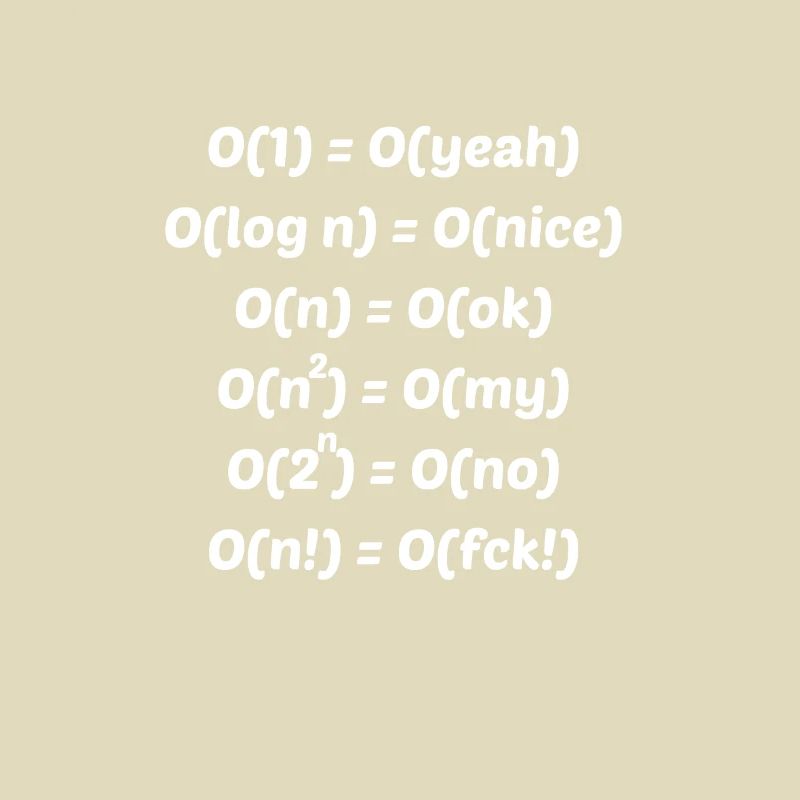Algorithm complexity Funny programmer
