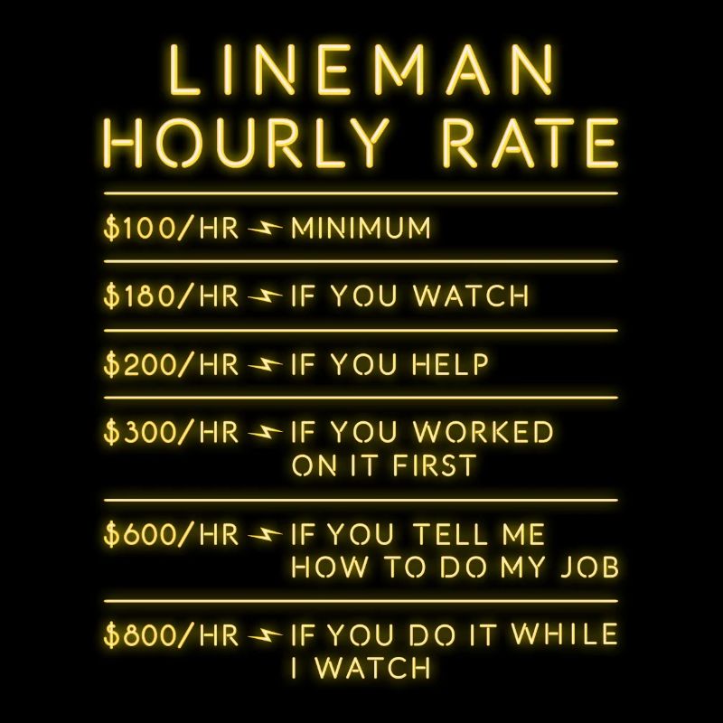 Lineman Hourly Rate Elektiker Geschenk