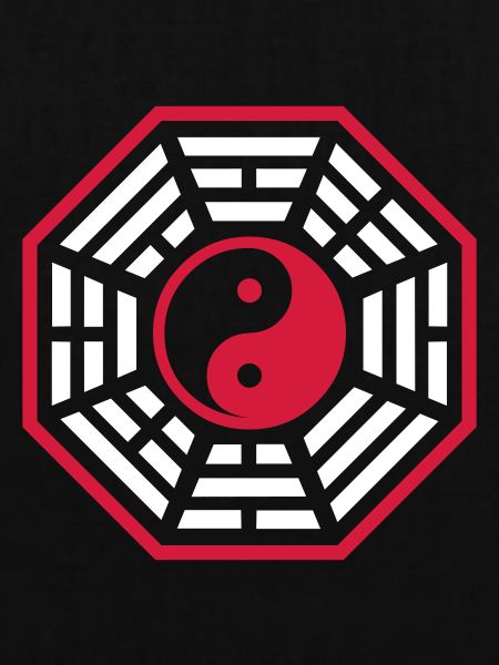 PAKUA | I GING & YIN & YANG