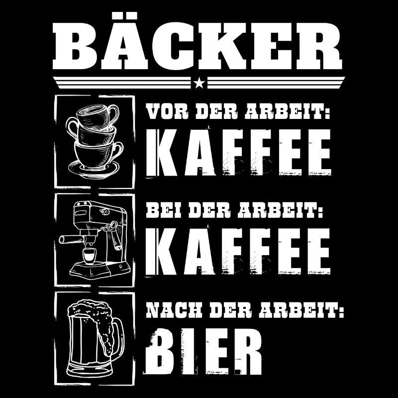 My daily routine as a baker